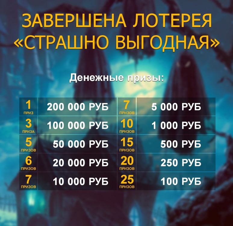 Лотерея "Страшно выгодная"